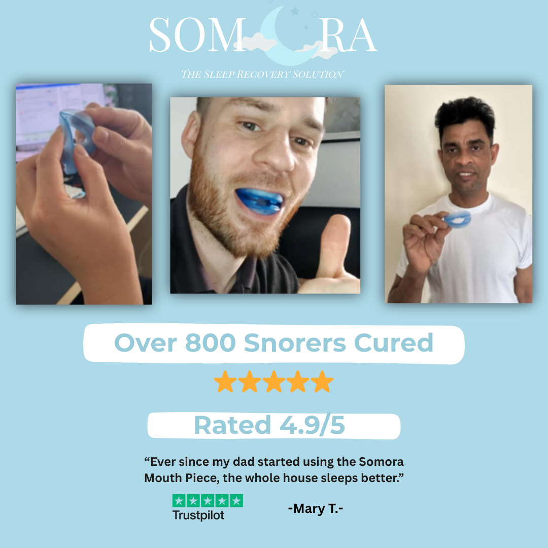 Anti-snoring MouthPiece