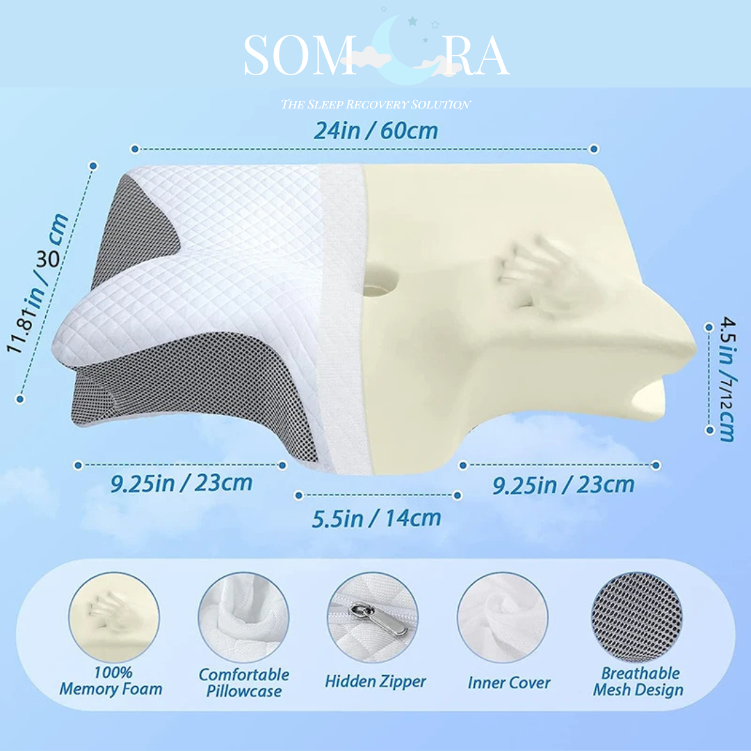 MemoryFoam Orthopedic Support Pillow