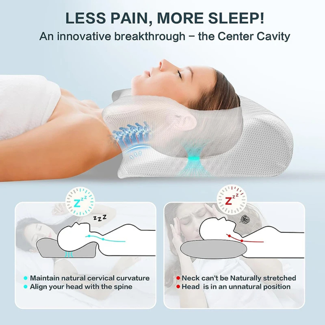 MemoryFoam Orthopedic Support Pillow