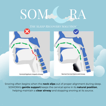 Anti-Snoring NeckCushion